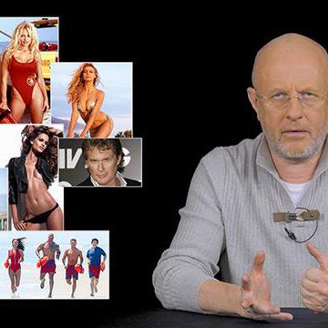 Несносные леди, Волки и овцы, Антон Чехов