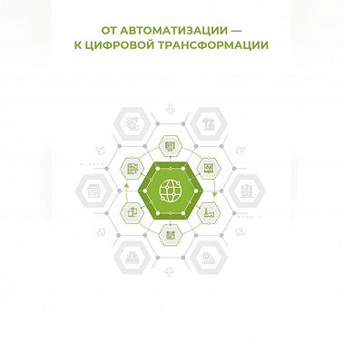От автоматизации к цифровой трансформации
