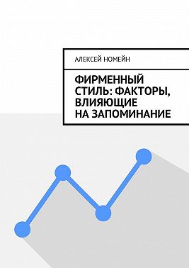 Фирменный стиль: факторы, влияющие на запоминание
