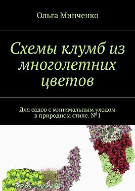 Схемы клумб из многолетних цветов. Для садов с минимальным уходом в природном стиле. №1