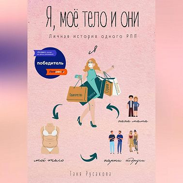 Я, моё тело и они