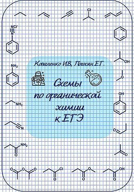 Схемы по органической химии к ЕГЭ