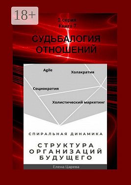 Структура организаций будущего