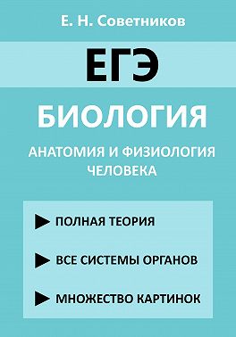 ЕГЭ. Биология. Анатомия и физиология человека