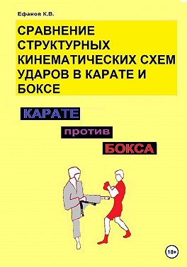 Карате против бокса. Сравнение структурных кинематических схем ударов в боксе и карате