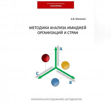 Методики анализа имиджей организаций и стран