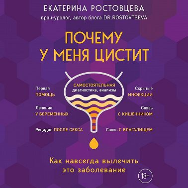 Почему у меня ЦИСТИТ. Как навсегда вылечить это заболевание