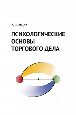 Психологические основы торгового дела