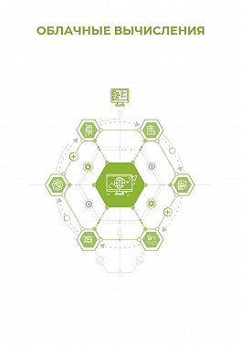 Облачные вычисления