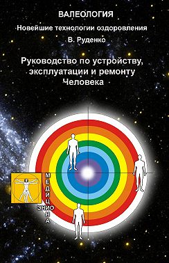 Руководство по устройству, эксплуатации и ремонту Человека