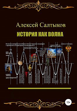 История как волна