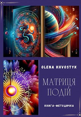 Матриця Подій