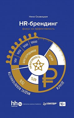 HR-брендинг. Фокус на эффективность