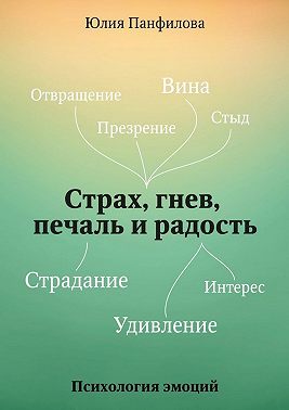 Страх, гнев, печаль и радость. Психология эмоций