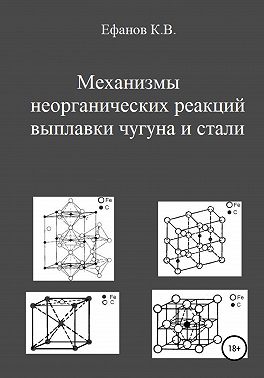 Механизмы неорганических реакций выплавки чугуна и стали