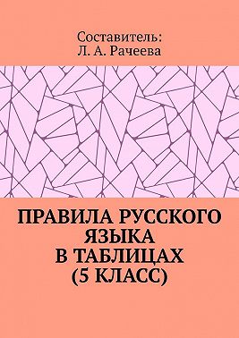 Правила русского языка в таблицах (5 класс)