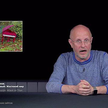 Атака титанов (дебилов)