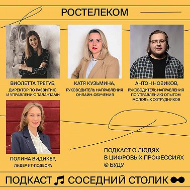 Команда Ростелекома: адаптация под изменения, школа для тимлидов, какие навыки сейчас важно прокачивать и на что обращает внимание работодатель