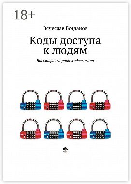 Коды доступа к людям