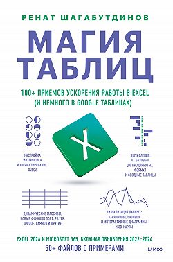 Магия таблиц. 100+ приемов ускорения работы в Excel (и немного в Google Таблицах)