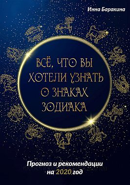 Все, что вы хотели узнать о знаках зодиака