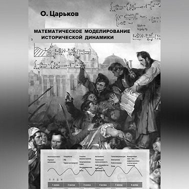 Математическое моделирование исторической динамики