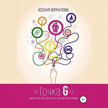 Точка G – достигай цели в удовольствие