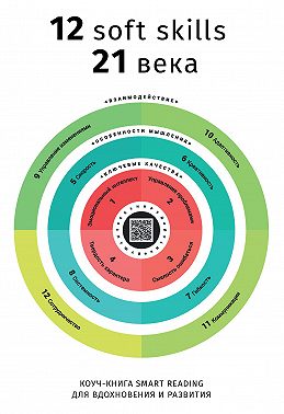 Коуч-книга Smart Reading 12 soft skills 21 века