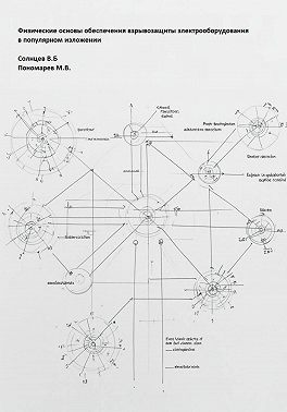 Физические основы обеспечения взрывозащиты электрооборудования в популярном изложении