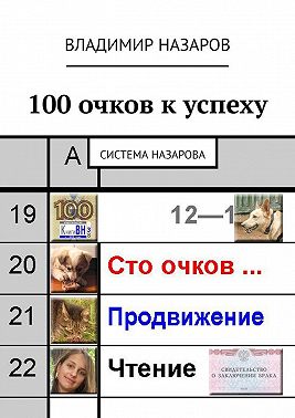 100 очков к успеху. Система Назарова