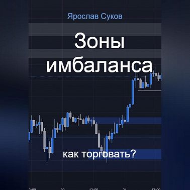 Зоны имбаланса: как торговать?