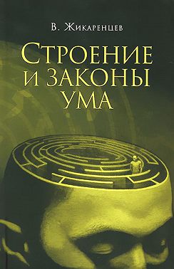 Строение и законы ума