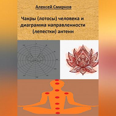 Чакры (лотосы) человека и диаграмма направленности («лепестки») антенн
