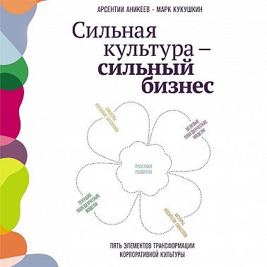Сильная культура – сильный бизнес: Пять элементов трансформации корпоративной культуры